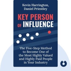 برند تاثیرگذار بسازید