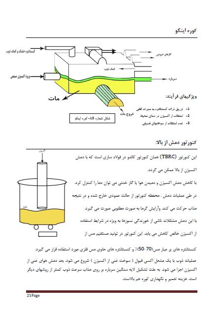 جزوه بی نظیر اصول استخراج فلزات غیر آهنی