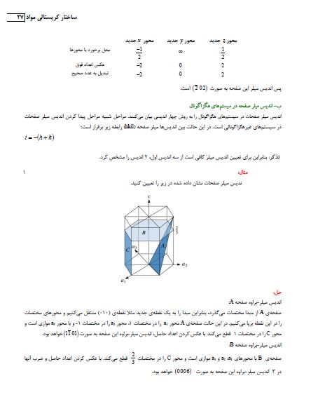 جزوه فوق العاده درس کریستالوگرافی ( بلور شناسی )