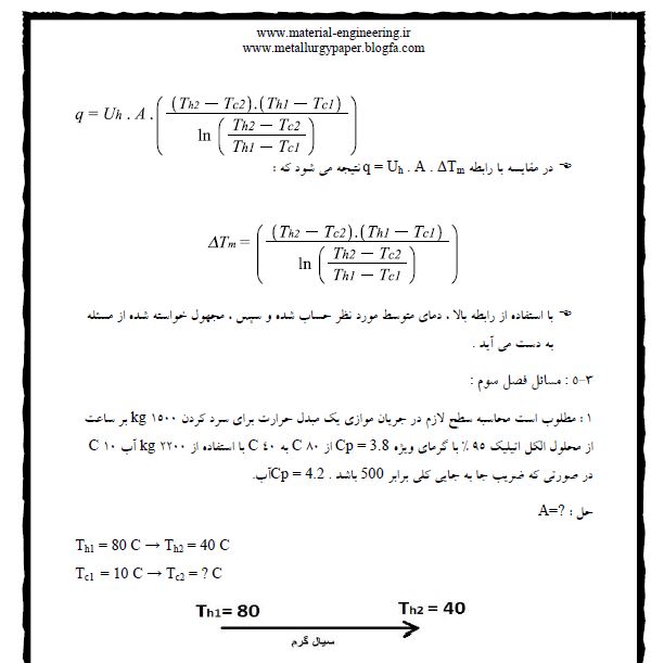 جزوه بی نظیر راهنمای انتقال حرارت در متالورژی ، پدیده های انتقال
