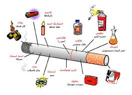 دانستنی های کوتاه در مورد سیگار