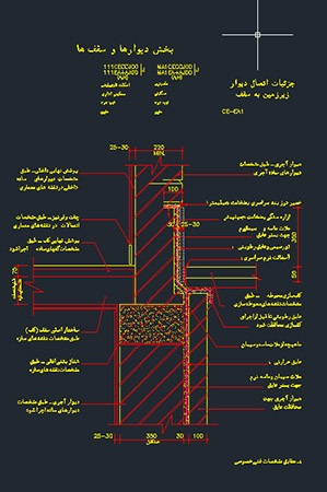 فایل اتوکد دتایل های پرکاربرد آماده ساختمان