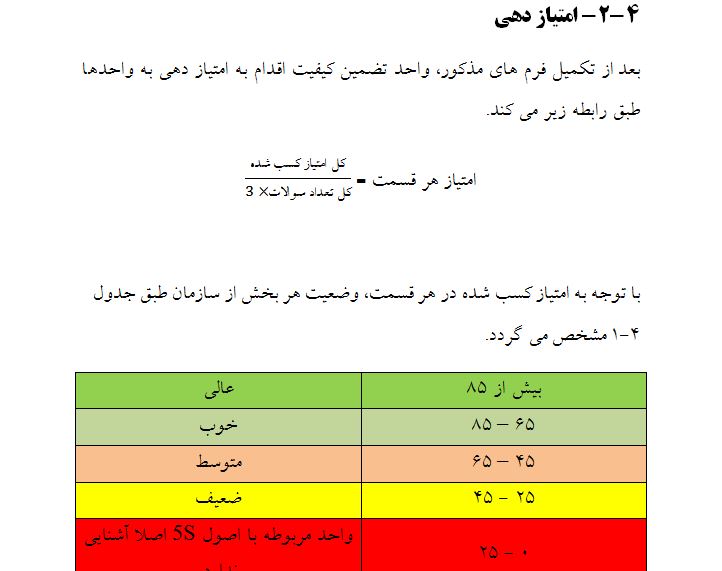 دستورالعمل اجرای نظام آراستگی در سازمان ها