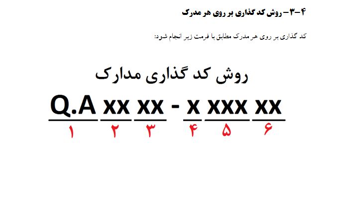 دستورالعمل کنترل مدارک و سوابق مطابق استاندارد