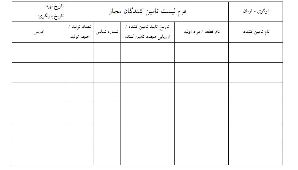 دستورالعمل مدیریت و ارتقاء تامین کنندگان مطابق با استاندارد