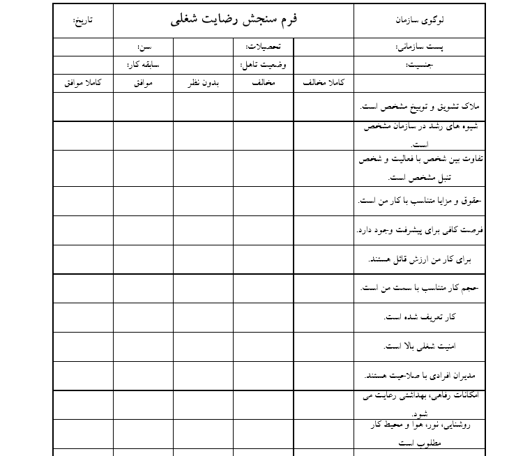 دستورالعمل سنجش رضایت شغلی در سازمان ها