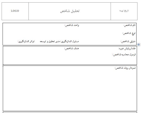 فرم تجزیه و تحلیل شاخص