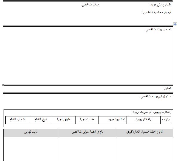 فرم تجزیه و تحلیل شاخص