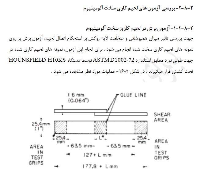 فایل آموزشی لحیم کاری سخت آلومینیوم در فرمت Word